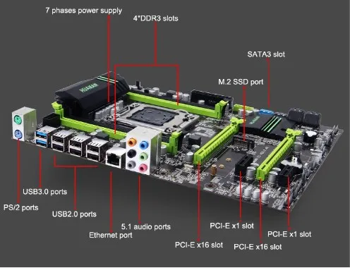 Материнская плата huananzhi X79 V2.49 LGA2011 модель Turbo ATX USB3.0 SATA3 PCI E NVME M.2 SSD поддержка памяти