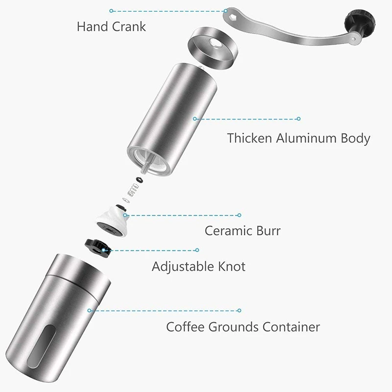 KONCO мельницы для Кофемолки из нержавеющей стали, ручная кофемолка мельница для перца, портативный конический заусенцы