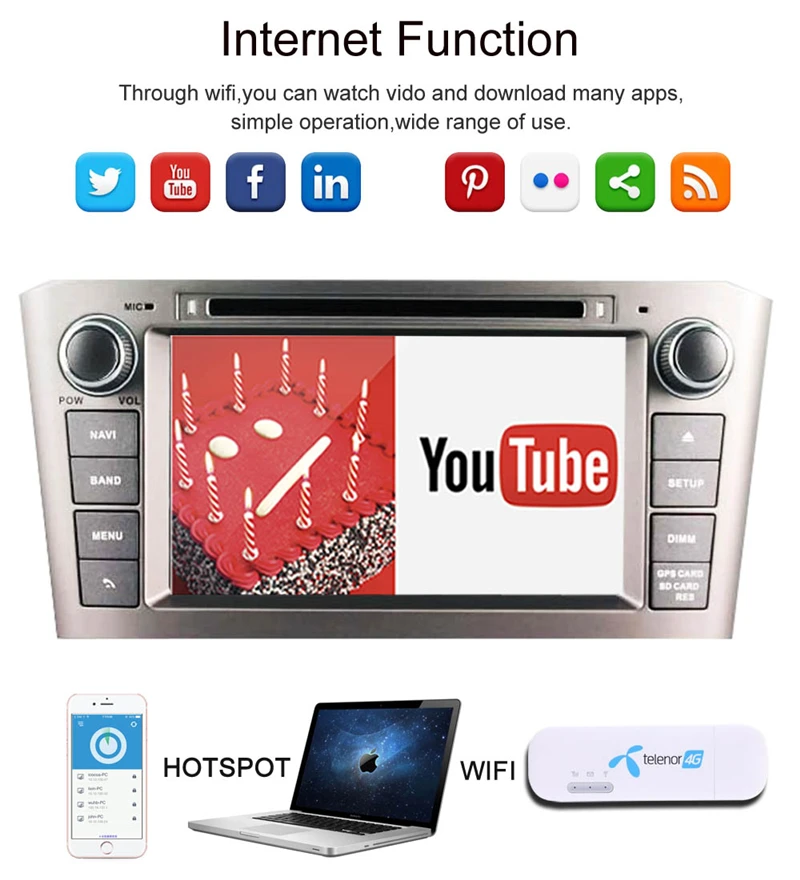 Android 9,0 Автомобильный CD dvd-плеер для Toyota Avensis T27 2009- gps навигация 1024X600 двойной Din радио мультимедиа 7 дюймов блок