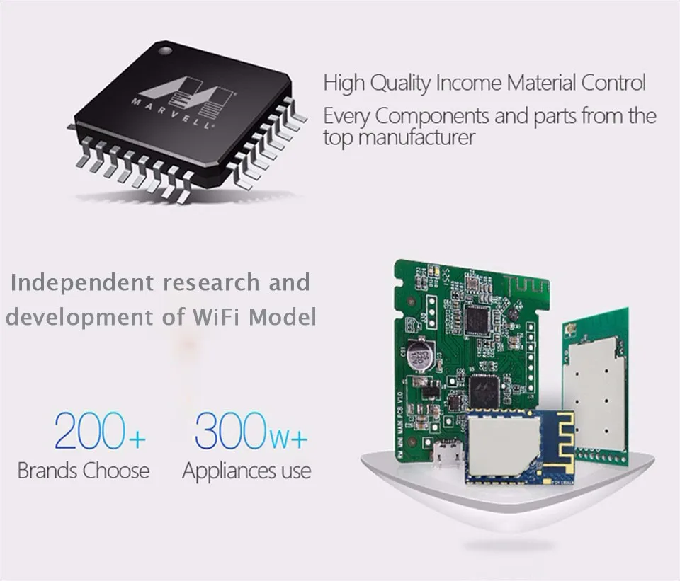 Broadlink RM 03 Mini3 Универсальный Интеллектуальный WiFi/IR/4G беспроводной пульт дистанционного управления через IOS Android умный дом автоматизация