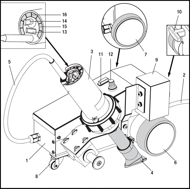 Hot Air Welder for Tarpaulins & Billboards details