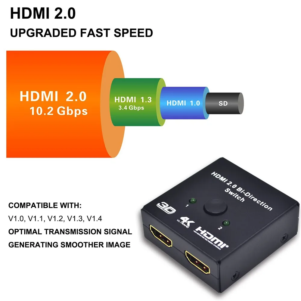 UHD 4K HDMI 2,0 сплиттер переключатель 2x1 или 1x2 HDMI двунаправленный коммутатор коробка Поддержка HDCP 2,2 пройти через для PS3, PS4 и HDTV