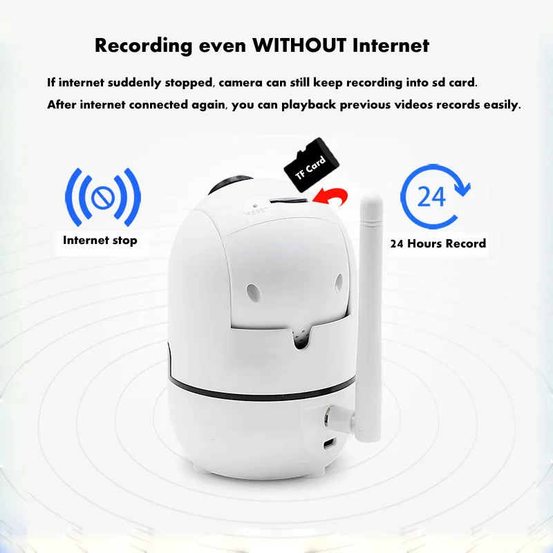 record no internet