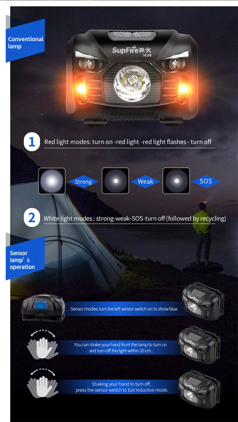 headlamp 5-1