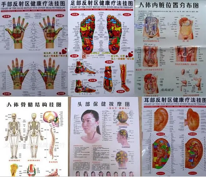 free shipping 10 pcs Scrapping healthcare human acupuncture wall chart