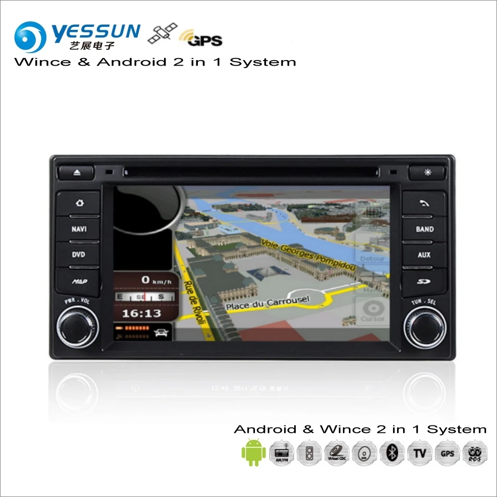 YESSUN For Nissan Note / Livina / Versa Note 20122015 Car Android