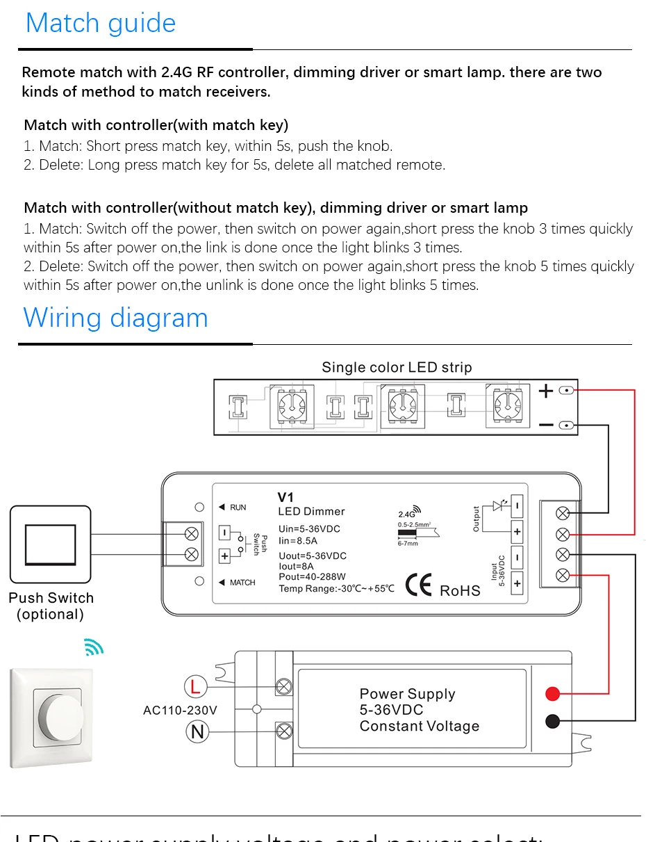 Светодиодный диммер 12V 5V 24V 8A PWM Беспроводной РЧ светодиодный диммер переключатель вкл/выкл с 2,4G Панель пульт дистанционного управления для одного Цвет светодиодный полоски