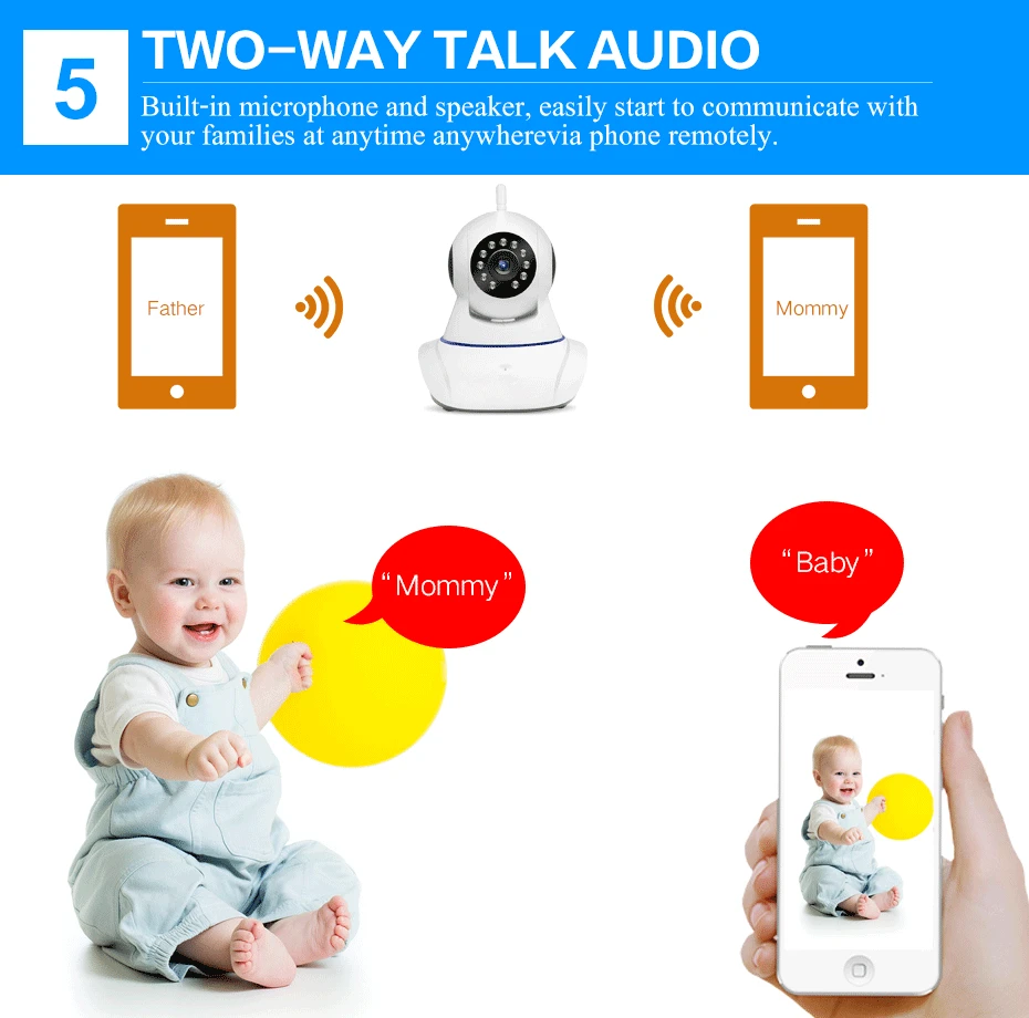 ip camera wireless (7)