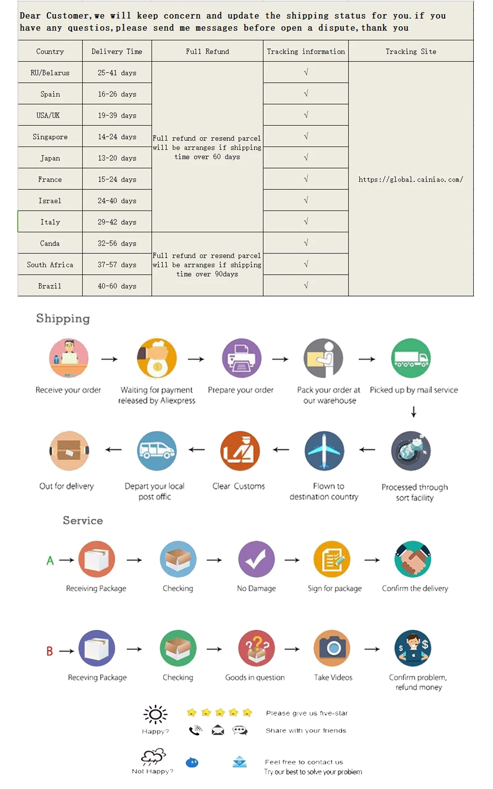 -1
