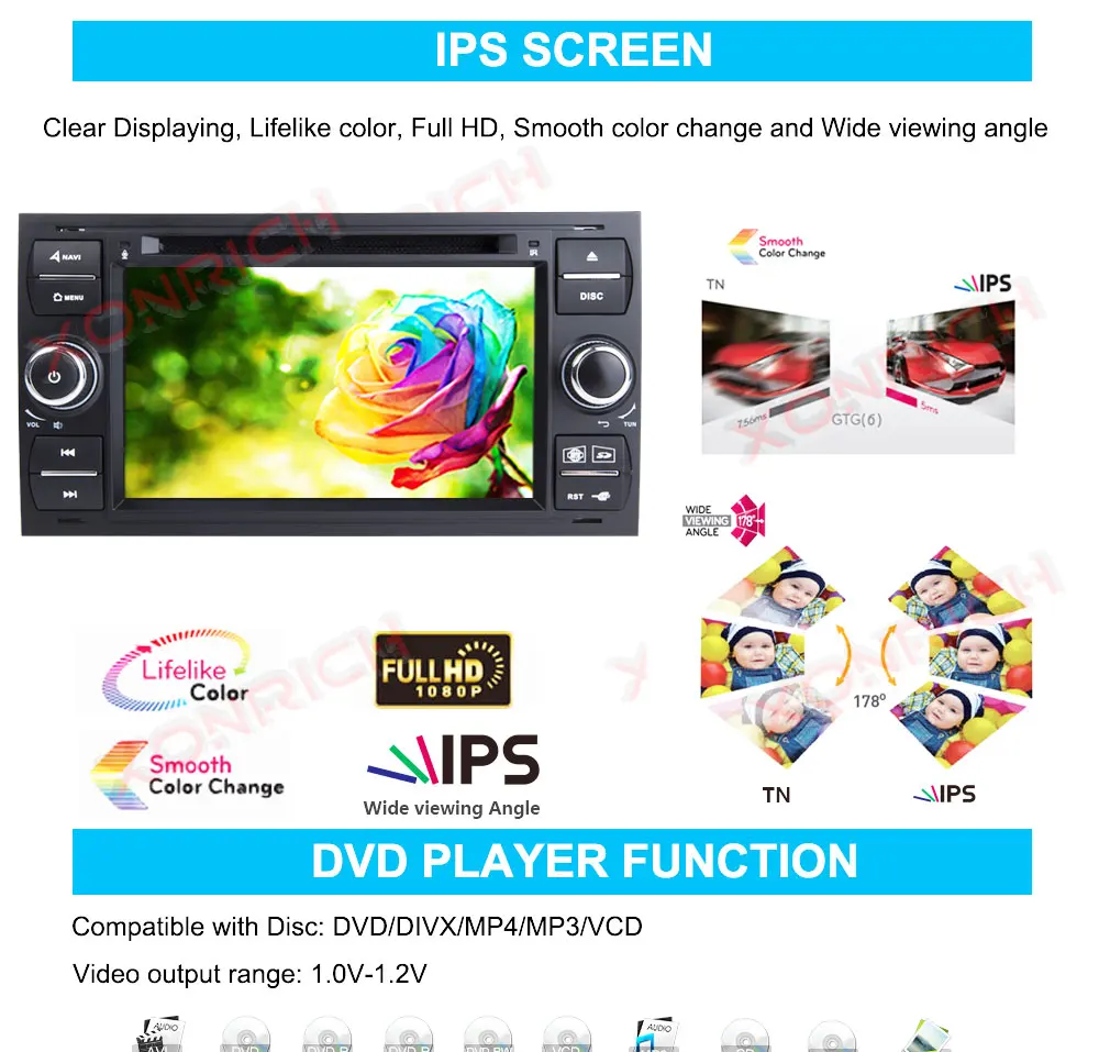 Top Autoradio Double Din Android Car DVD GPS Player for FORD Focus II C-Max S-Max Galaxy Fusion Transit Multimedia Stereo Navi DSP 11