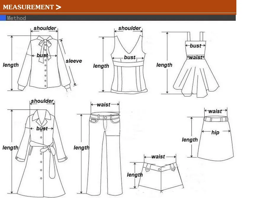 measurement