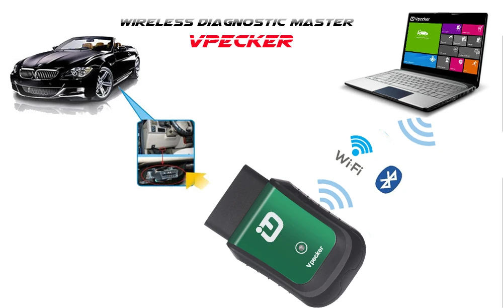 Vpecker EasyDiag V9.0 OBD2 Wifi Автомобильный сканер полная система Vpecker диагностический сканер OBD 2 Автосканер автомобильный диагностический инструмент