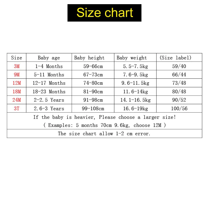 Elephant Costume Kigurumis Cosplay Baby Girl Boy Cute Onesie Kids Clothes Funny Warm Soft Pajama Flannel Outfit Animal Halloween