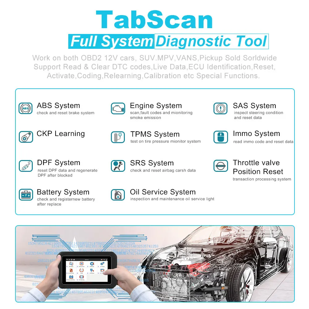 EUCLEIA S7C OBD2 автомобильный сканер полная система ABS EPB SAS DPF масляный Сервис Сброс OBD 2 считыватель кодов PK MK808 автомобильный диагностический инструмент