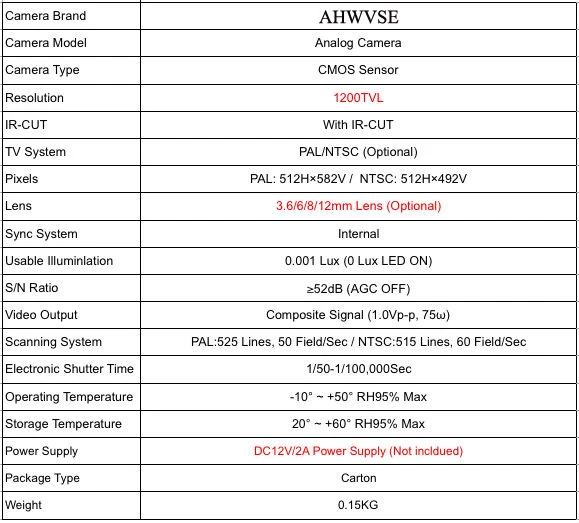 AHWVSE-1200TVL