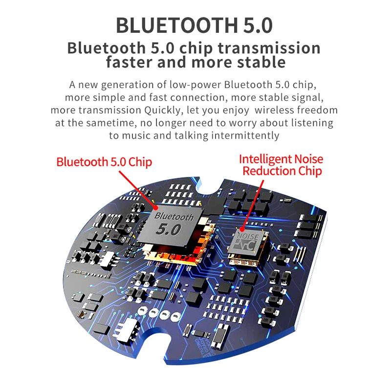 TWS True беспроводные наушники стерео Bluetooth 5,0 наушники мини TWS водонепроницаемые головные уборы с 2200 мАч банк питания может заряжать телефон
