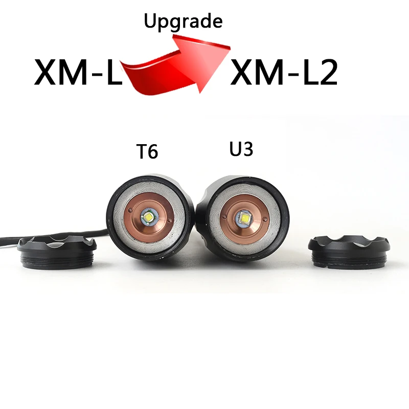 Litwod Z20 CREE XLamp XHP50 XM-L U3 & T6 LED tactical Flashlight Torch Hard Light Zoom hunting light power by 18650 battery