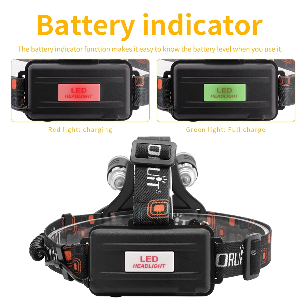 BORUiT 3000 люмен T6 светодиодный налобный фонарь 2* R2 красный светодиодный 3-режимный головной светильник Водонепроницаемый Bicycel светильник для кемпинга, охоты, Головной фонарь