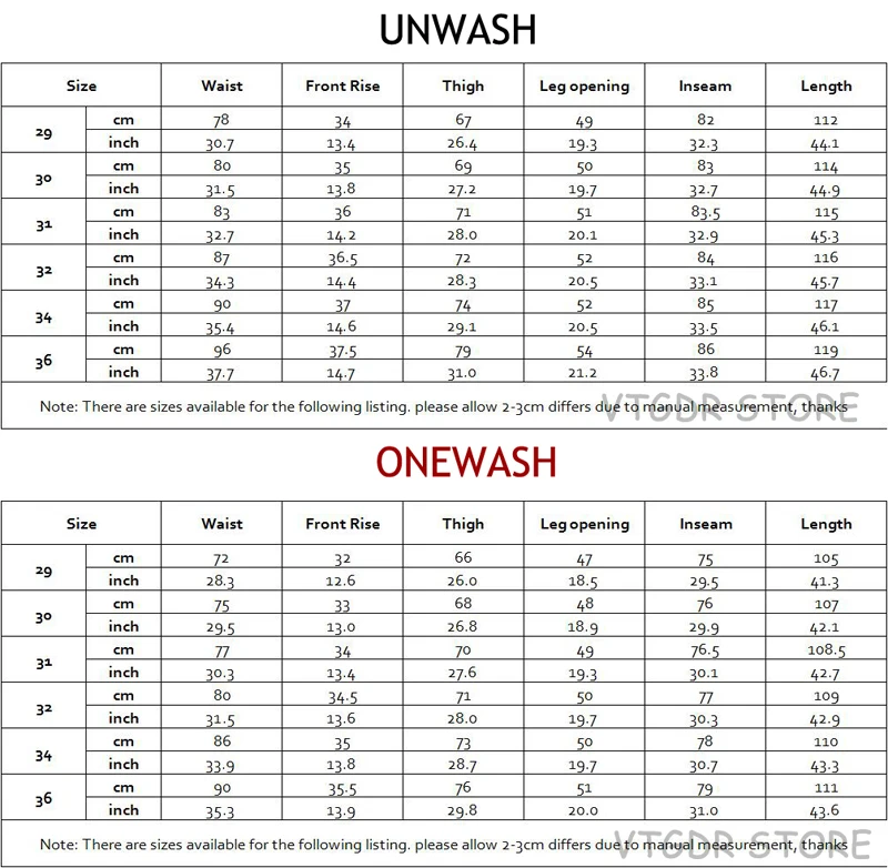 UNWASH