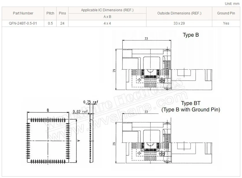 QFN24 к dip24 (a) # Enplas qfn-24bt-0.5-01 IC Тесты гнездо адаптера 0.5 мм Шаг mlf24 mlp24 + бесплатная доставка