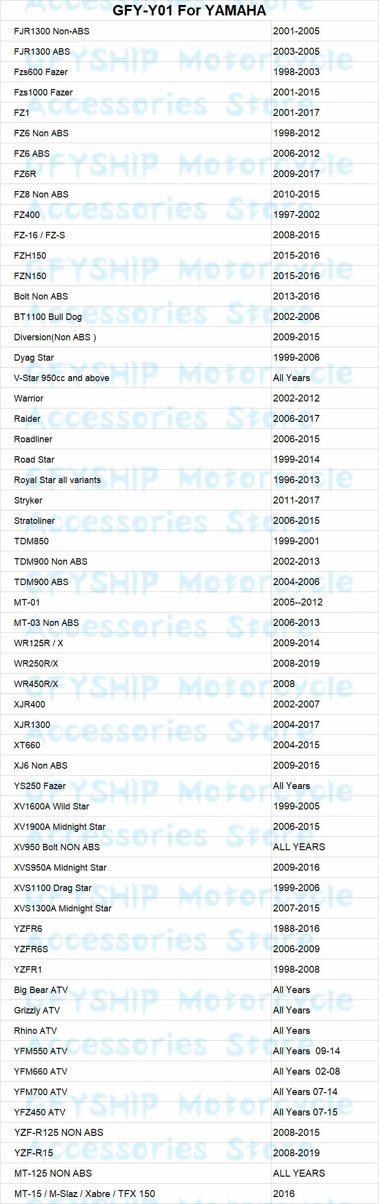 Цифровой измеритель скорости Moto для Yamaha FJR1300 FJR 1300 2001-2005 мотоцикл lcd 1-6 ступенчатая передача индикатор аксессуары для мотоциклов