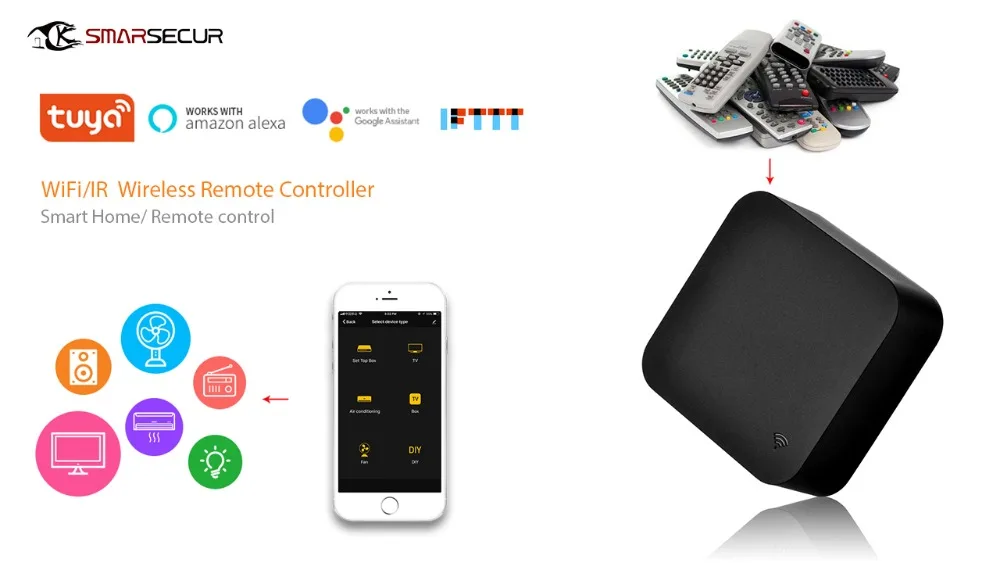 RM Универсальный Интеллектуальный WiFi/IR/4G беспроводной пульт дистанционного управления умный дом автоматизация
