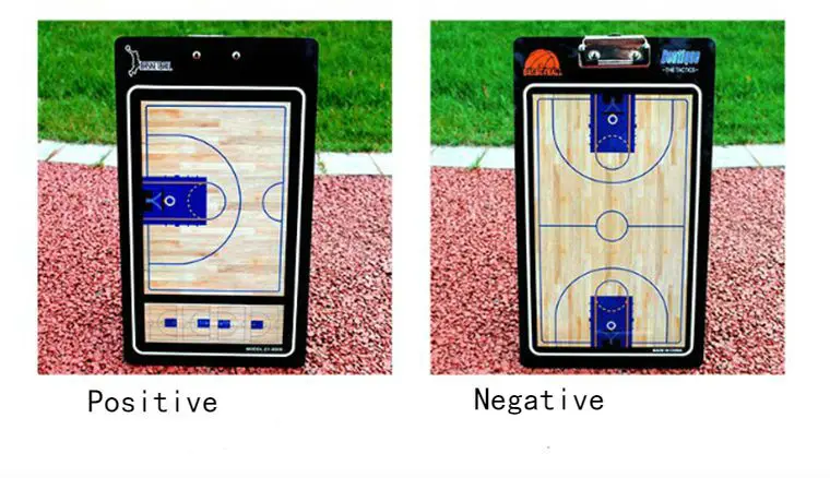 Лидер продаж! Баскетбол тактика плиты магнитной доской обучения Баскетбол тактические учения тренер Тактический команда для прямой gyh