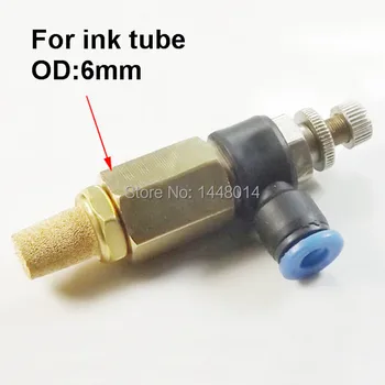 

Eco solvent UV printer negative ink valve Flora LJ320 LJ3208 LJ520 Wit-color 4000 ink control switch ink filter 2pcs
