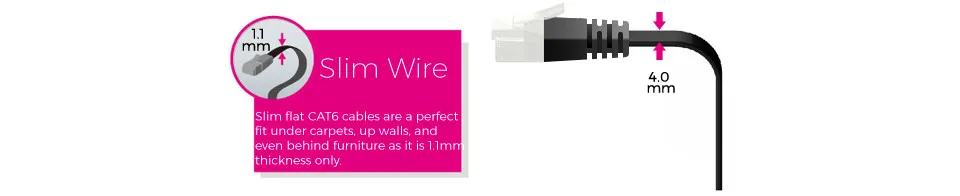 Slim Wire Banner