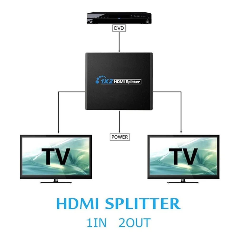 Full Hd Hdmi сплиттер 1X2 репитер усилитель 3D 1080 P 4 K переключатель коробка 1 в 2 Выход Hdmi сплиттер