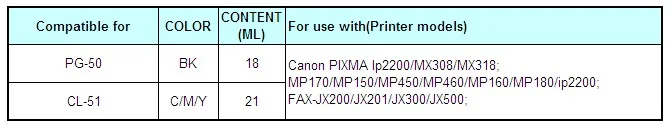 PG-50 E
