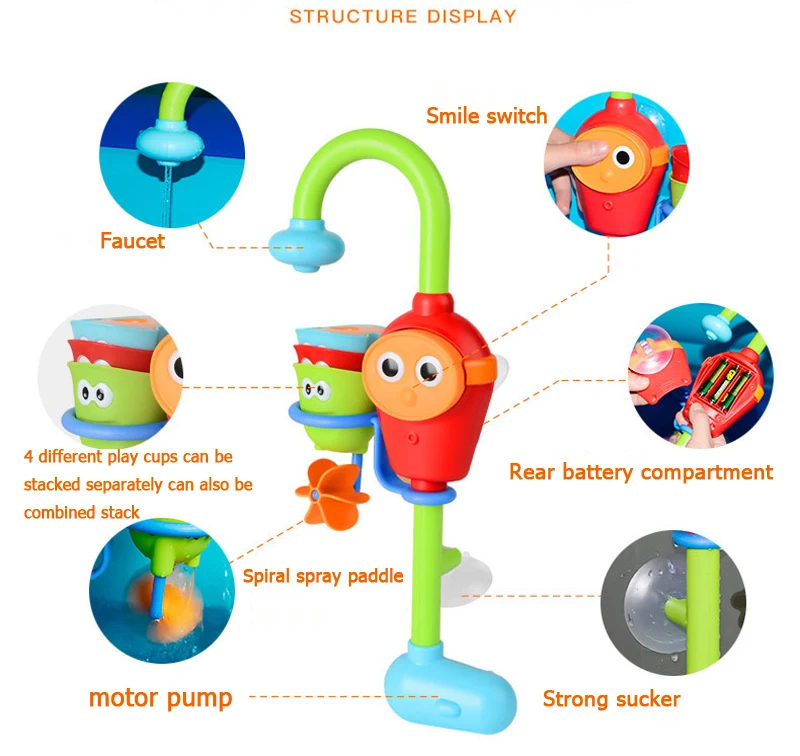 QWZ, новинка, на присоске, орбиты, трек, игрушки для ванной, детские игрушки для ванной, водные игры, игрушки для душа, бассейн, водопад, игрушки