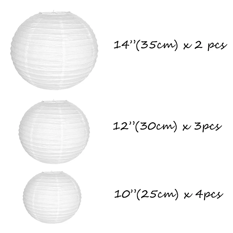 size
