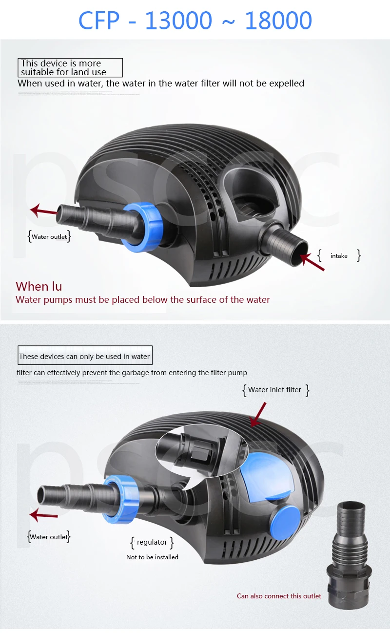 SUNSUN CFP8000 CFP9000 CFP10000 CFP13000 CFP15000 CFP18000 садовый насос, разработанный с пруд фильтр для пруда погружной насос