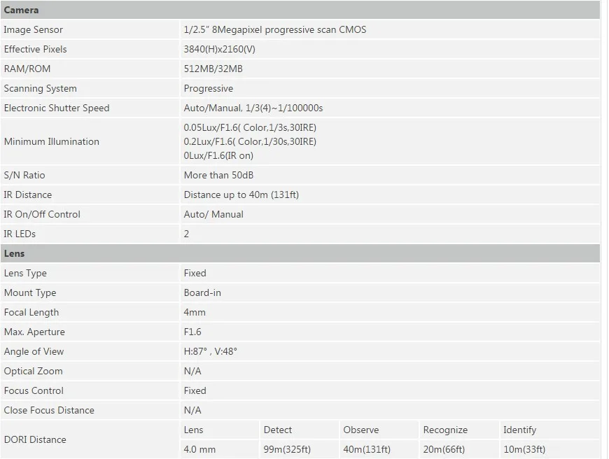 PIC-HFW4830E-S_1