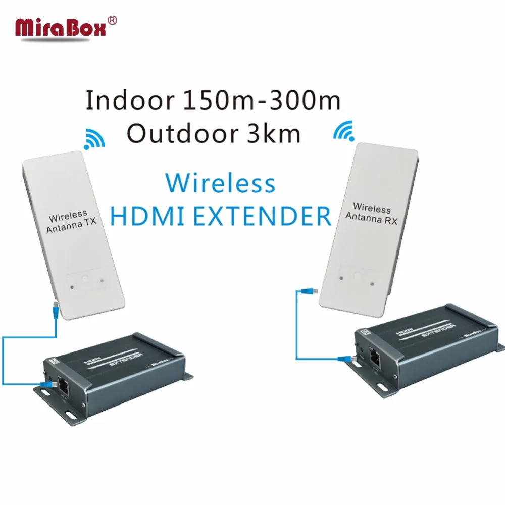 HSV891W 1080P 5.8GHZ wireless hdmi extender with audio extractor