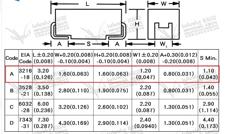 Тип B 3528 недорогой Танталовый конденсатор 25 16 v 10 v 35 100 мкФ 10 мкФ 22 мкФ 106 3,3 мкФ 4,7 мкФ 1 мкФ