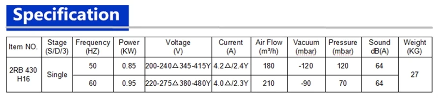 2RB430-7AH16 0.85KW/0.95KW большой воздушный поток водосборное кольцо вакуумный насос для ЧПУ маршрутизатор машина