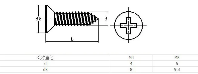 m4 tapping