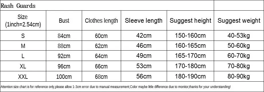 rash guards