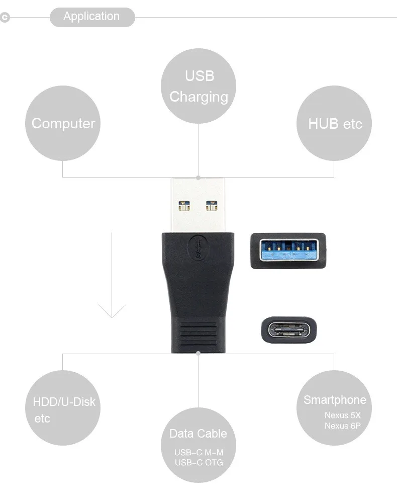 Высокоскоростной USB 3,1 type C мама к USB 3,0 папа порт адаптер USB-C к USB3.0 type-A Разъем конвертер/черный цвет