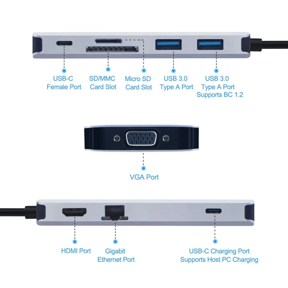 Концентратор USB C кабель (совместимый с Thunderbolt 3) 2 3 0 + разъемами типа мама HDMI 4K VGA SD
