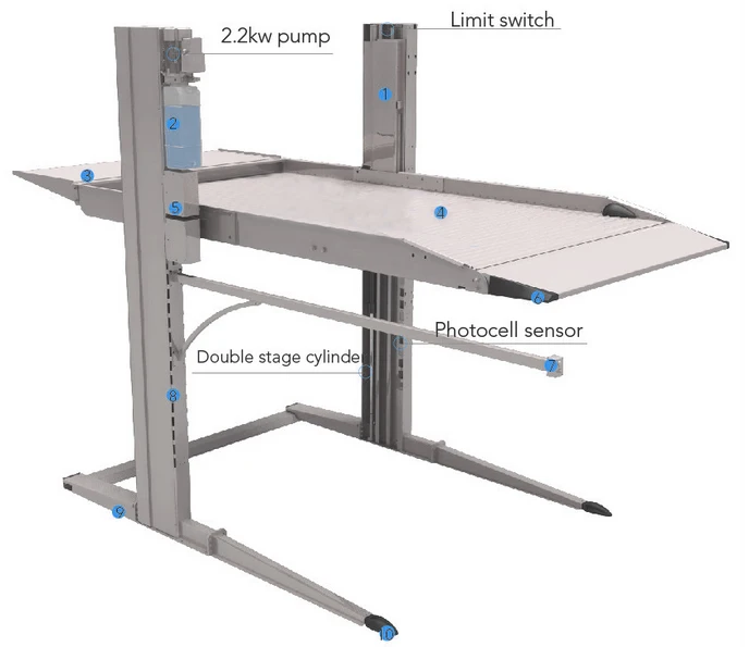 car lift