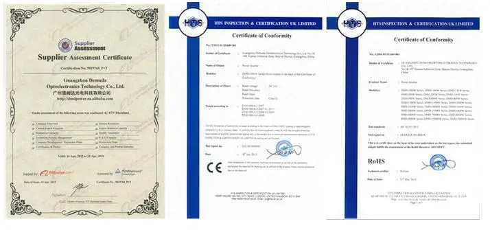 20A до 60A DC понижающий преобразователь DC24V в DC12V из Китая