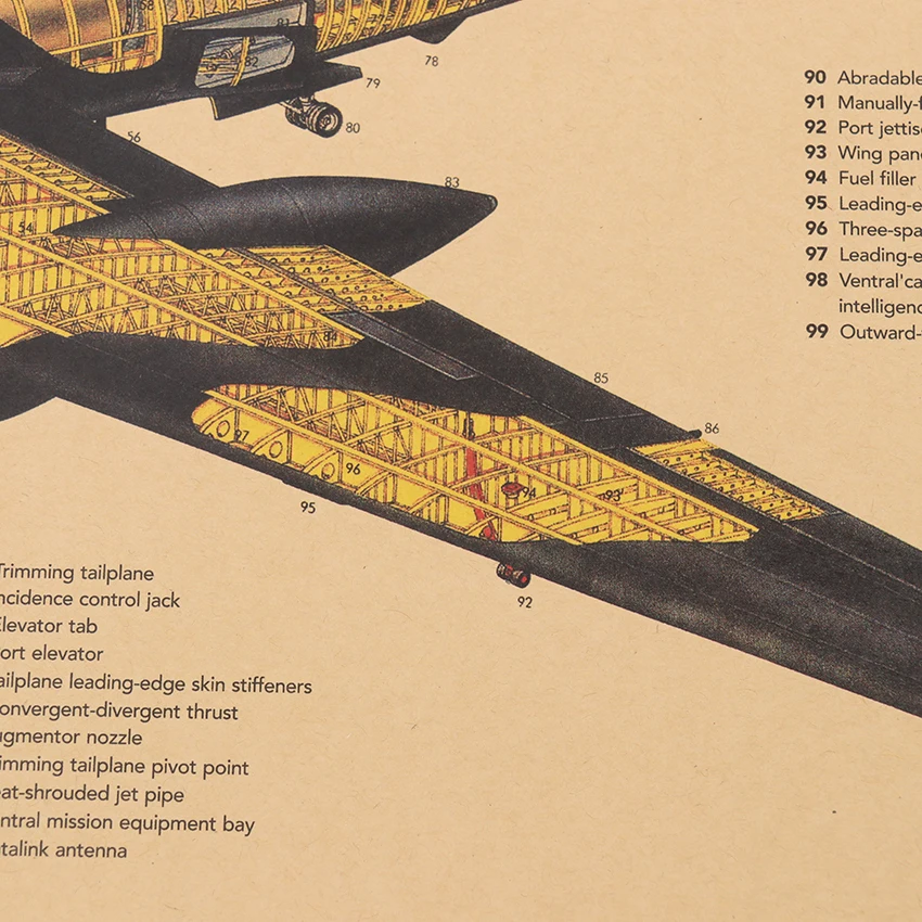 Самолет структурный дизайн плакат Ностальгический винтажный крафт-бумага плакат декоративной живописи домашний декор наклейка на стену 1 шт