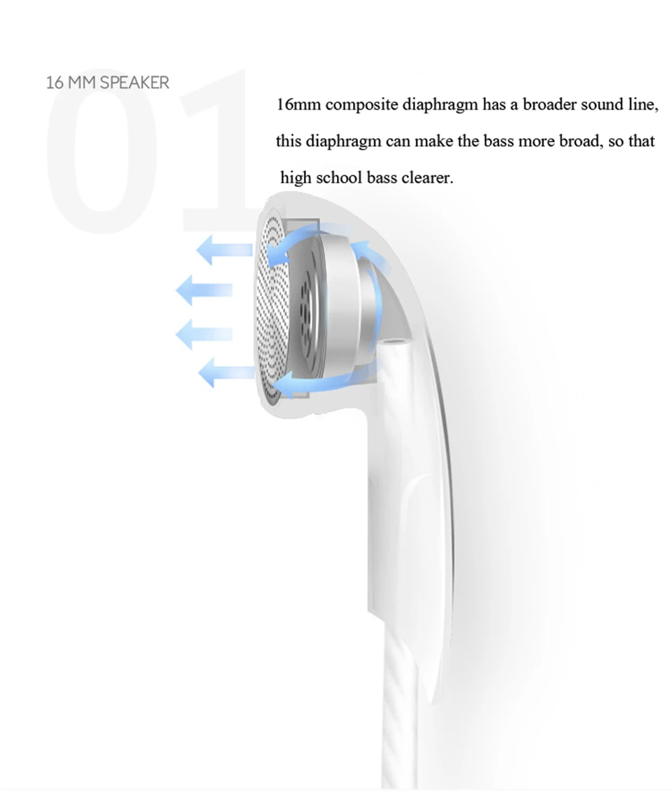 In-ear_Earphones_Hi-Fi_Stereo_Eaebuds_Classic_Earbud_Style_Music_Earphone_for_iPhone_Samsung_Xiaomi_HTC_iPad_Tablet (1)