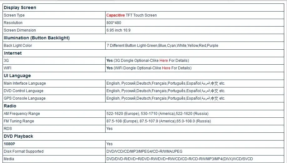 Best 6.95" Capacitive Touch Screen Special Car DVD for Toyota Corolla 2000-2006 & Hilux 2001-2011 with Front DVR Camera Support 6