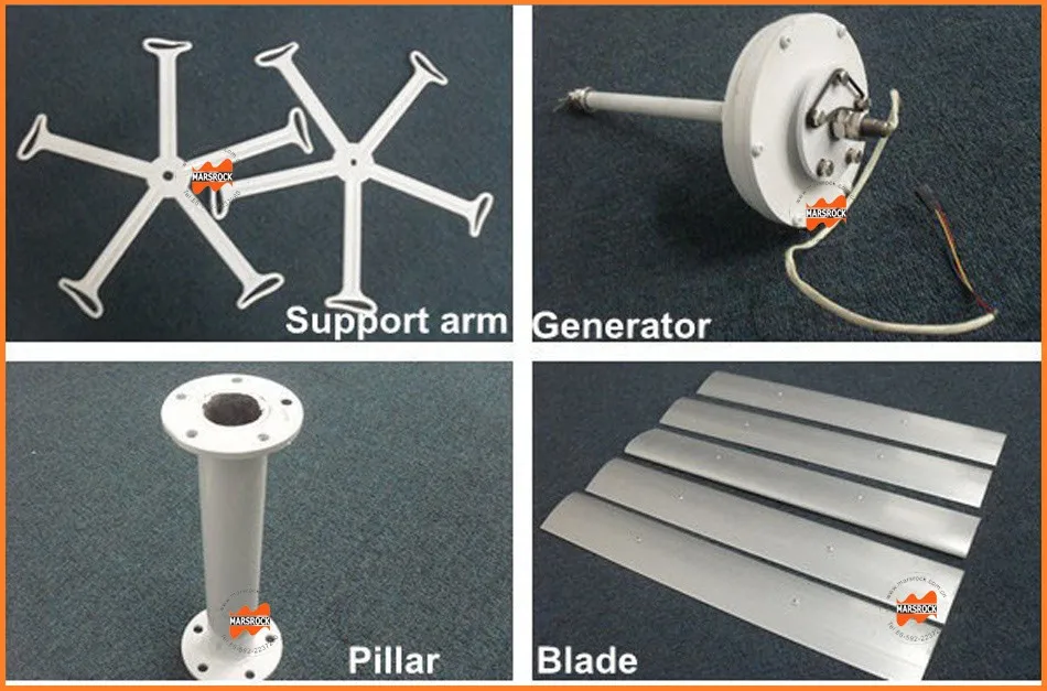 Components