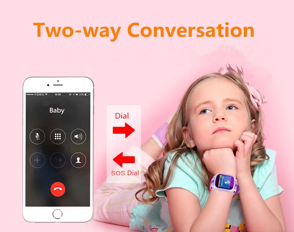 Детские умные часы, gps трекер активности, часы, SOS локатор, поиск вызовов, безопасные детские умные часы для детей, защита от потери sim-карты