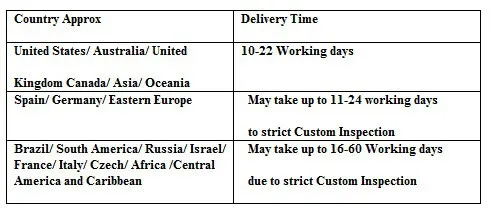 shipping02